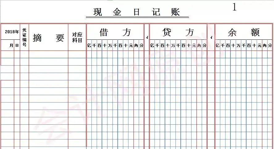 银行存款日记账格式要求是什么（ 日记账和总账的区别、现金日记账及银行存款日记账的登记方法）